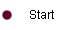 Start